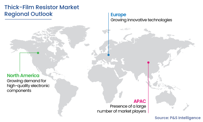 Thick Film Resistor Market Regional Analysis