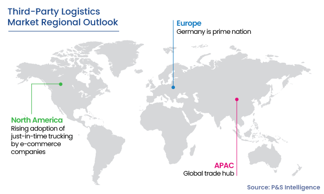 Third-Party Logistics Market Regional Outlook