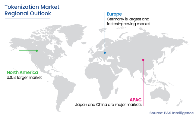 Tokenization Market Regional Outlook