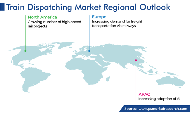 Train Dispatching Market Regional Outlook