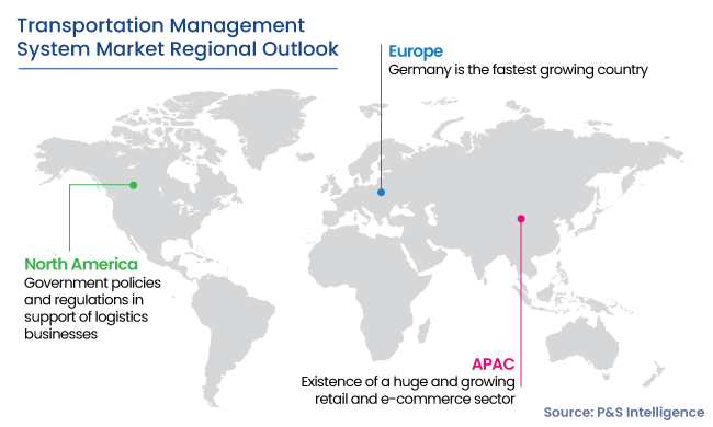 Transportation Management System Market Regional Analysis