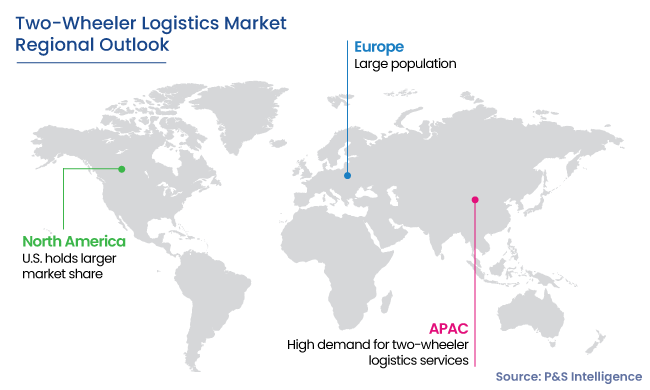 Two Wheeler Logistics Market Regional Outlook