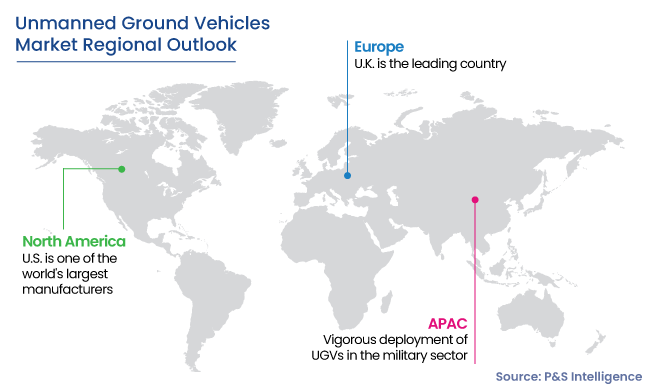Unmanned Ground Vehicles Market Regional Analysis
