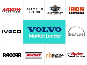 Used Semi-Truck Market Players
