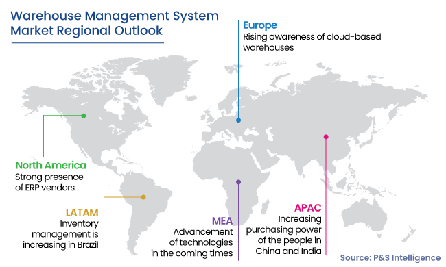 Warehouse Management System Market Regional Analysis