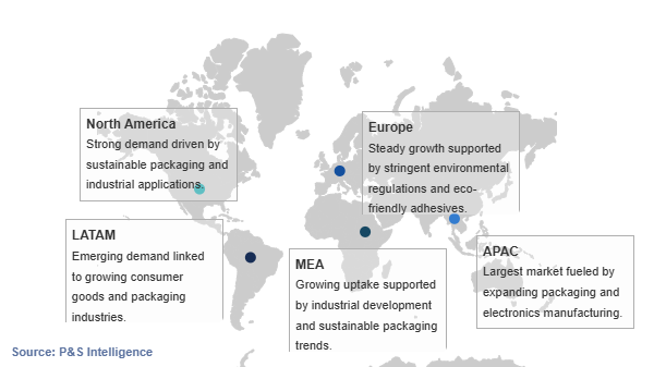 Water-Based Adhesive Specialty Tapes Market Geographical Analysis
